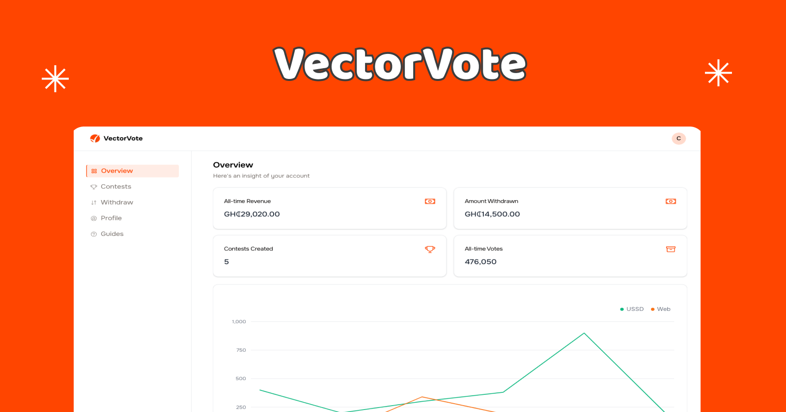 VectorVote 🗳️